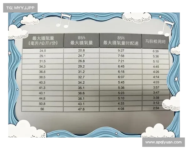 马拉松C类赛事入库标准引发争议 10公里成绩是否可替代全马成绩成焦点